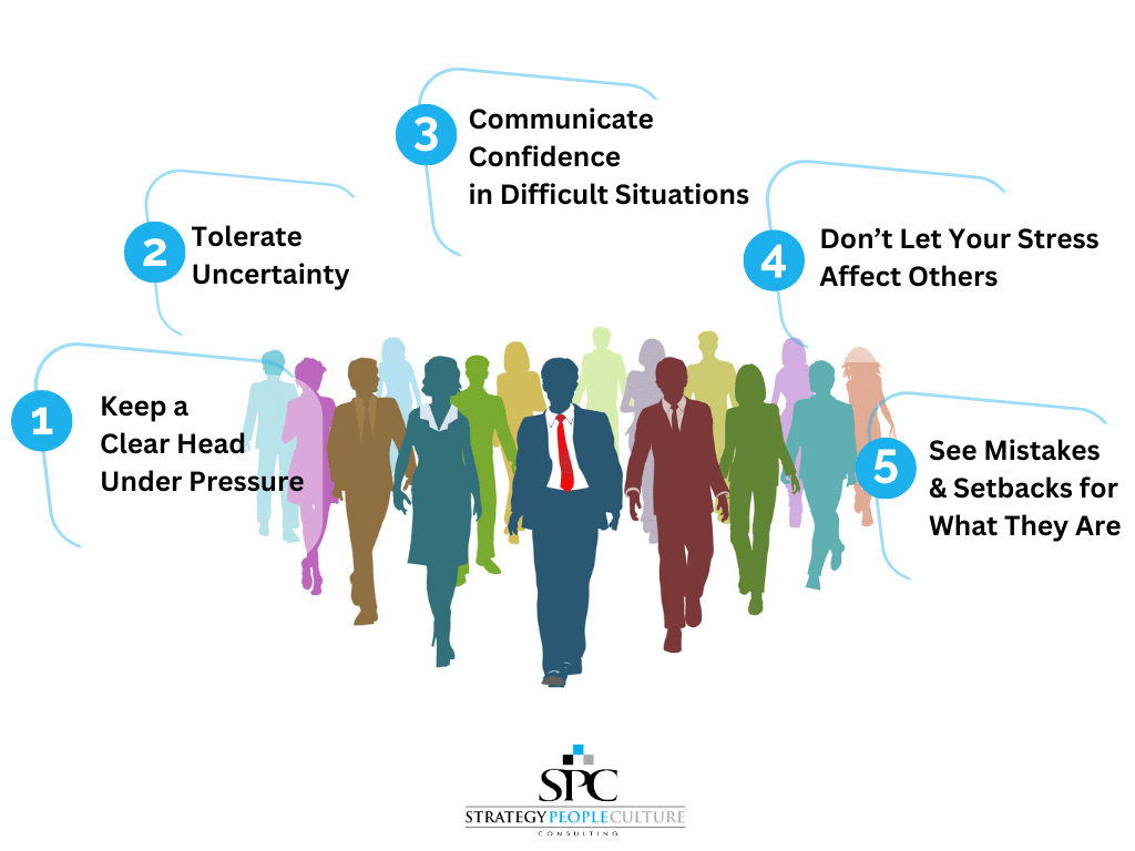 Resilient Leadership Traits What Traits Make A Resilient Leader?