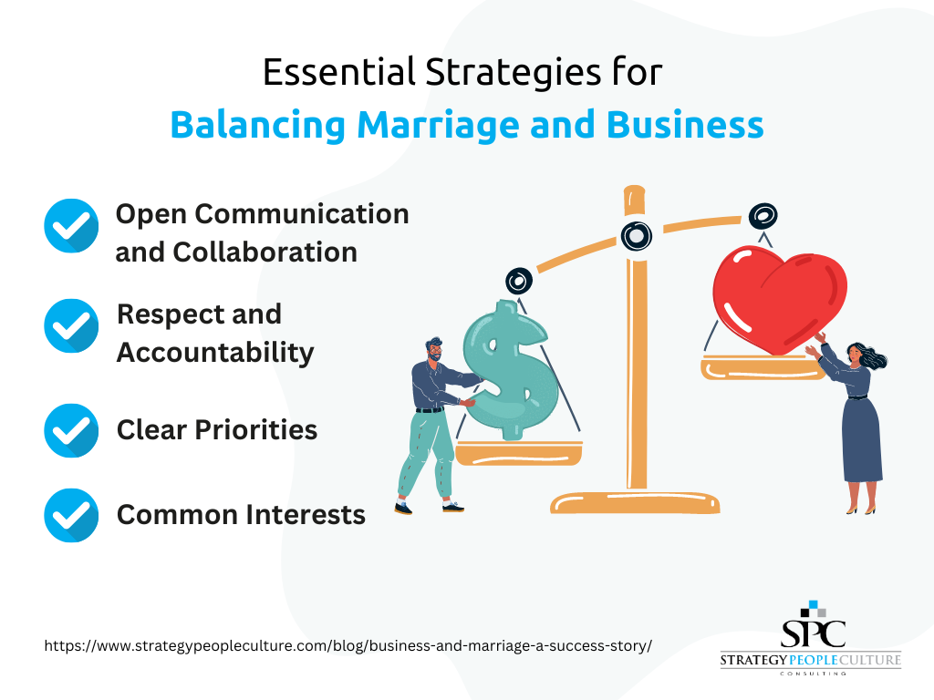 Strategies In Balancing Marriage And Business Strategies In Balancing Marriage And Business