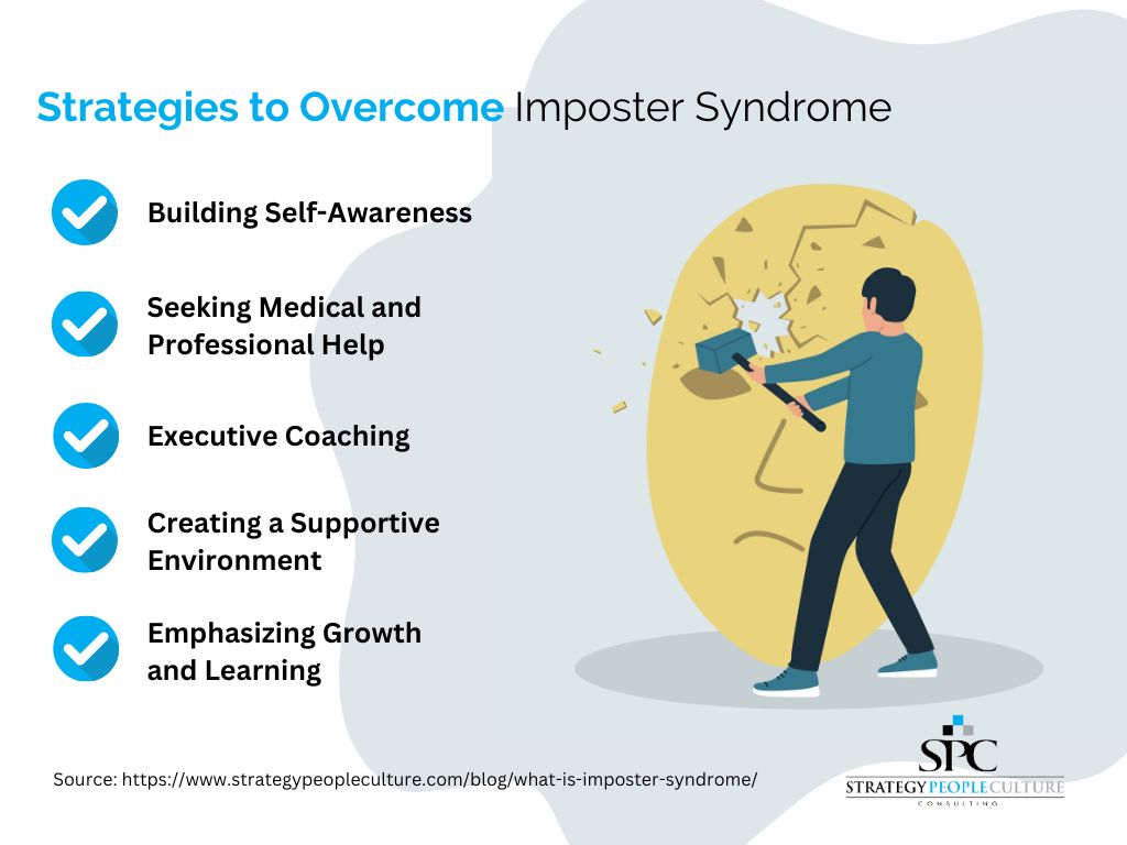 Strategies To Overcome Imposter Syndrome Strategies To Overcome Imposter Syndrome