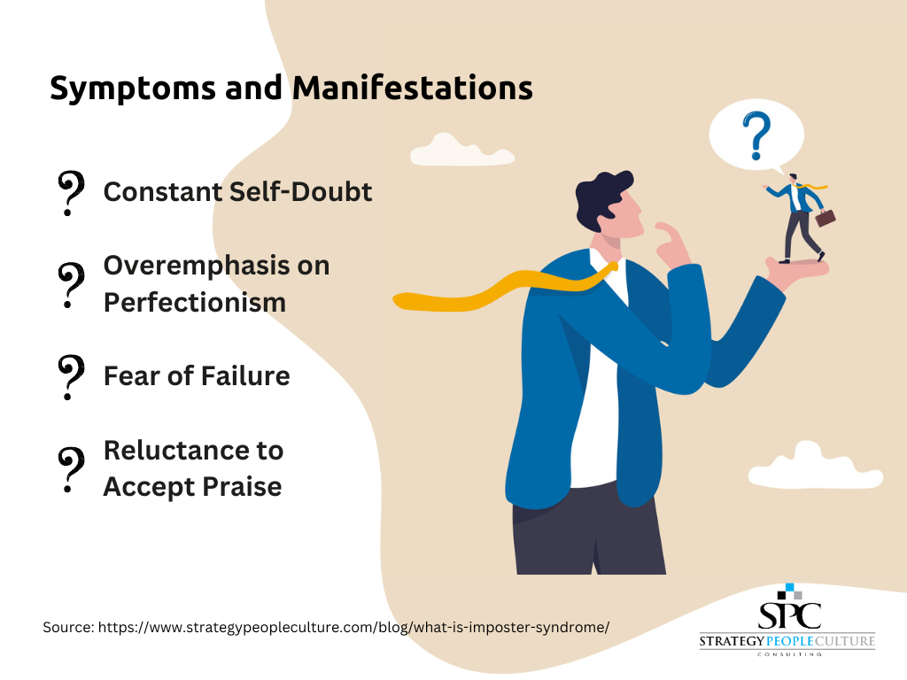 Symptoms Manifestation Of Imposter Syndrome Symptoms And Manifestation Of Imposter Syndrome