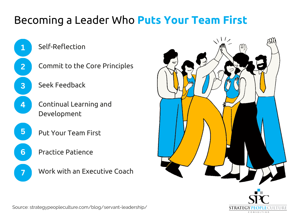 Becoming A Servant Leader Becoming A Servant Leader