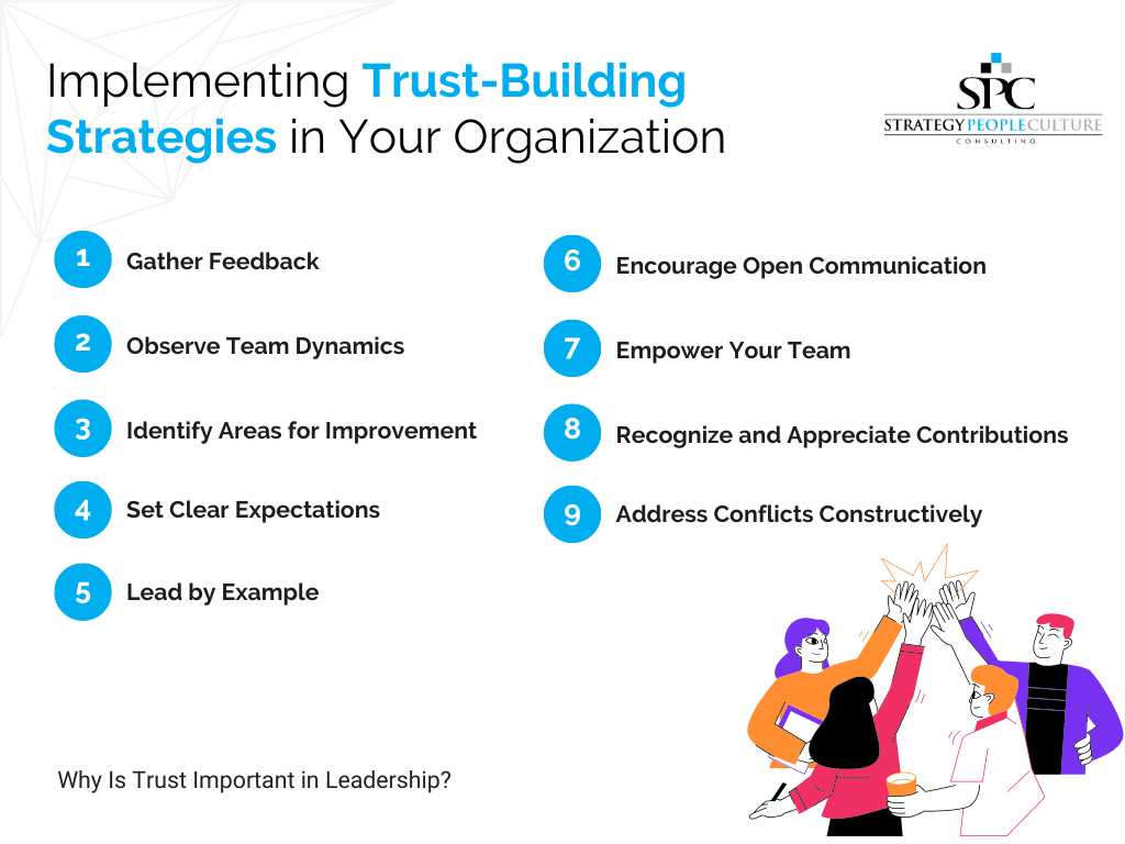Trust Building Strategies