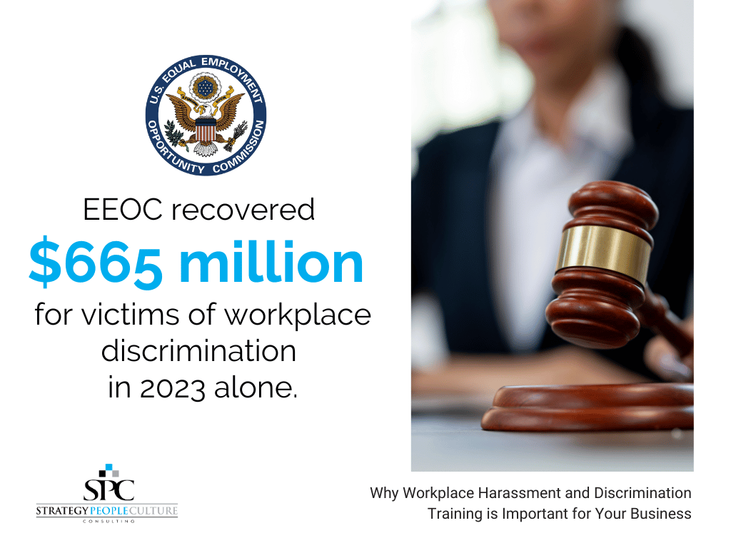 Eeoc Claims 2023