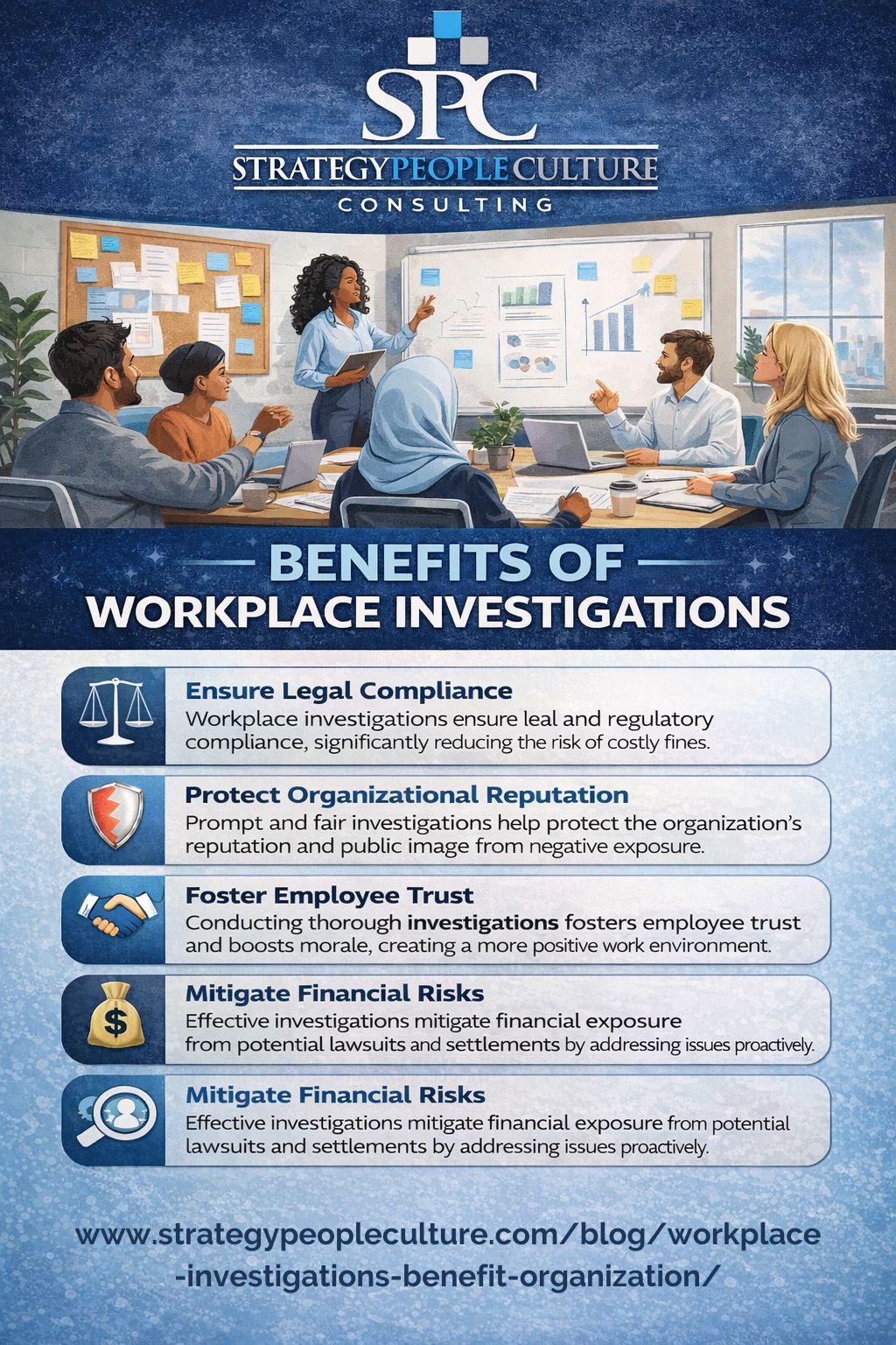 User-Inserted Infographic On The Benefits Of Workplace Investigations, Featuring Legal Compliance, Reputation Protection, Employee Trust, And Financial Risk Mitigation With A Diverse Team In A Meeting.